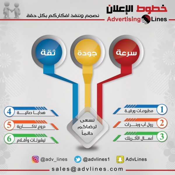 هدايا دعائية