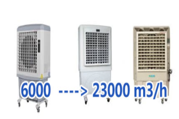 Outdoor ac and air coolers rental