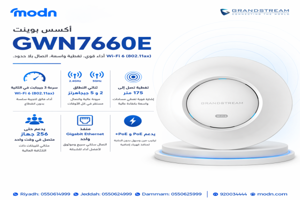 تغطية واي فاي فائقة للمساحات