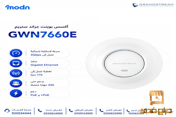 هل بنيتك الاسلكيةجاهزةلتحمل الضغط