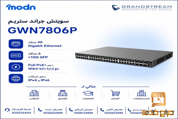 عندما تحتاج شبكتك إلى أداء قوي