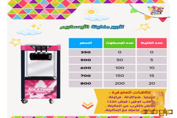 مكاين ايسكريم للبيع والايجار