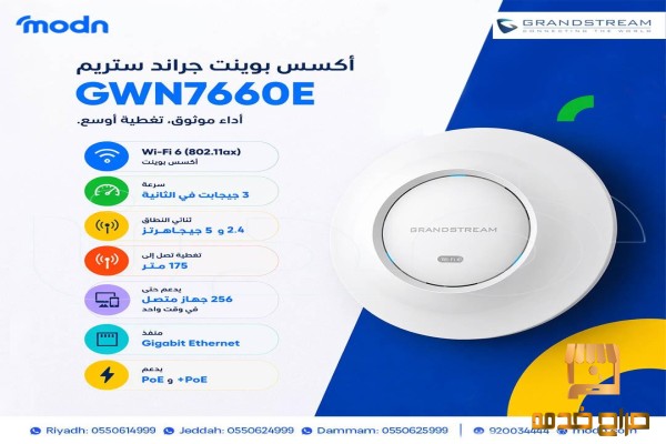 وداعا لمناطق ضعف الإشارة  اكسس بوينت