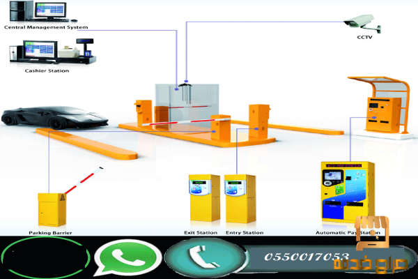 بوايات دخول وخروج السيارات في الرياض