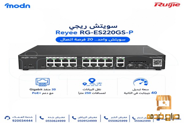 كل ما تحتاجه لشبكة واسعة
