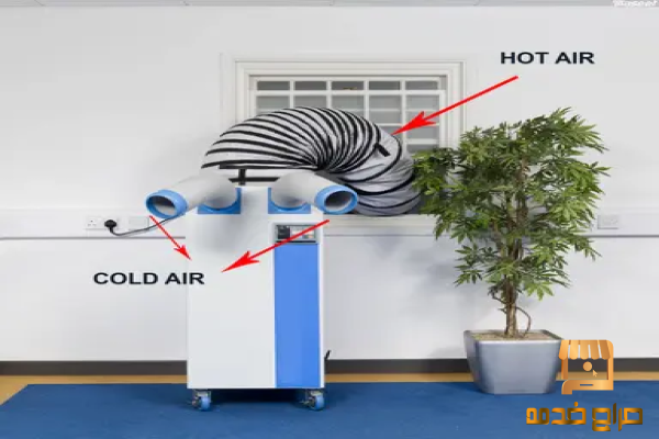 Industrial portable air conditioner