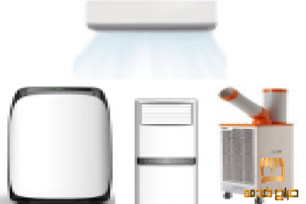 portable ac rentals and sale