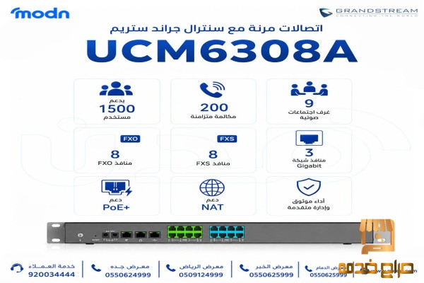 الحل الأمثل لتلبية احتياجات اتصالك